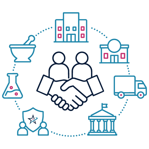 partners sectors