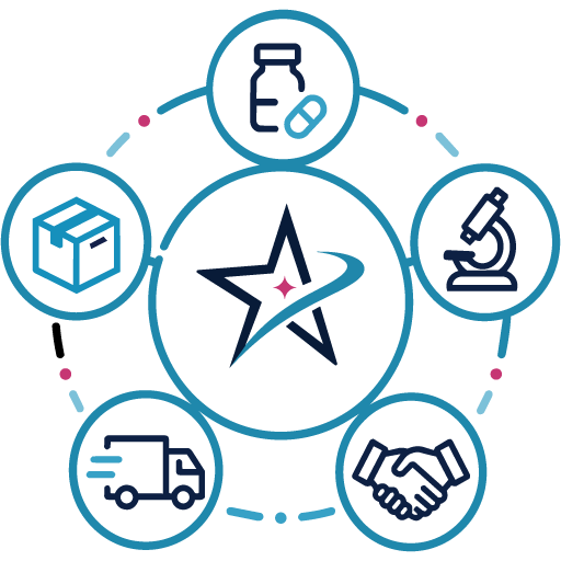 services post icon