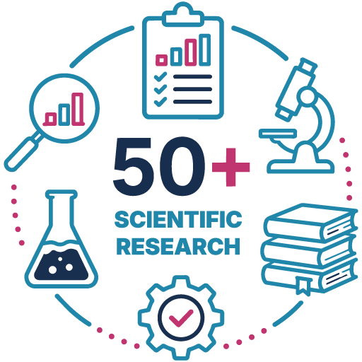 active research project